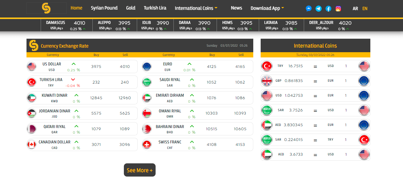 Syria Exchange | سوريا للصرافة